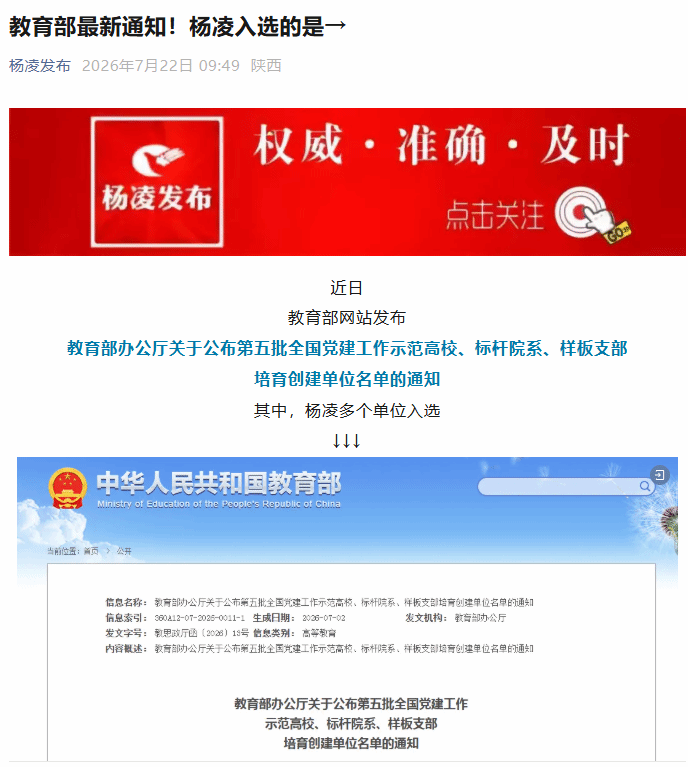 (陕西部分)