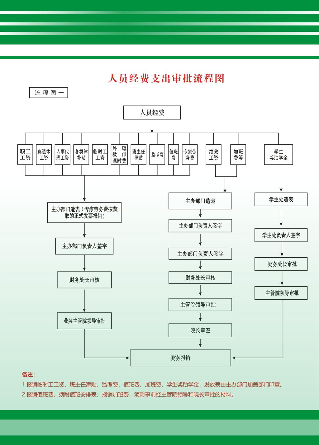 版权所有 星空成为上海海港亚洲区官方