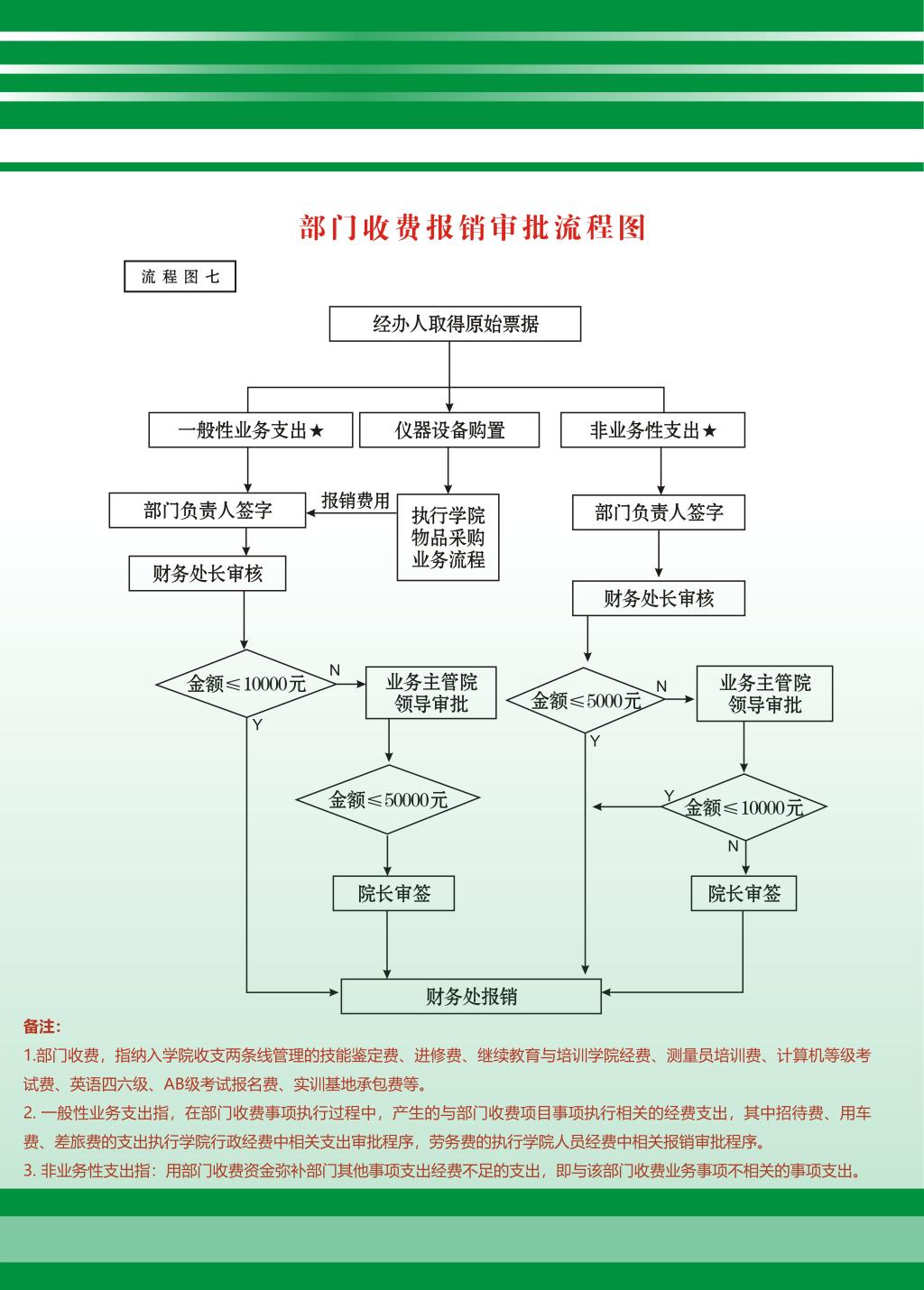 版权所有 星空活动入口(原杨凌职业技