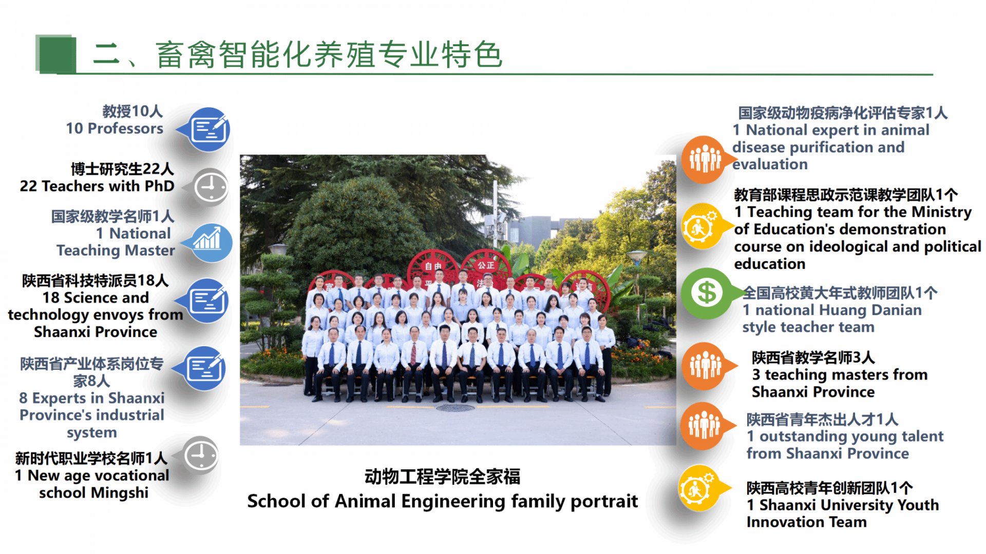 以物联网