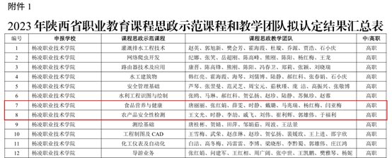 陕西省星空官方站线登录入口最新活动厅