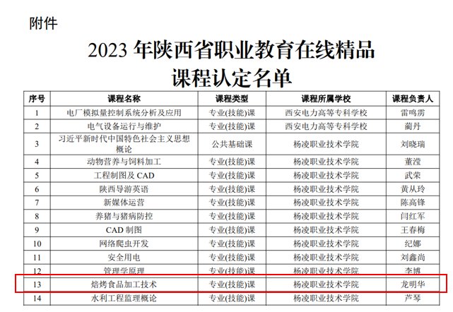 陕西省星空官方站线登录入口新手怎么玩