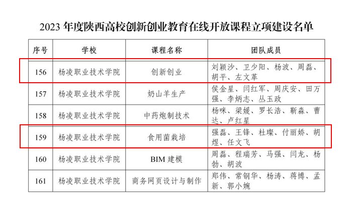 星空官方站线登录入口帮助中心强磊主持