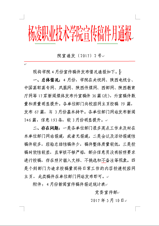 招生咨询电话