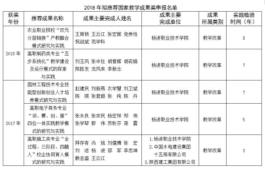 星空官方站线登录入口