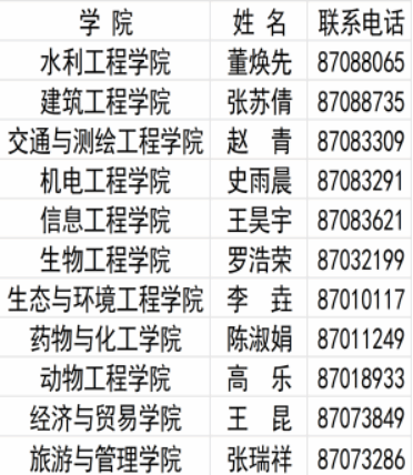 也已进入倒计时