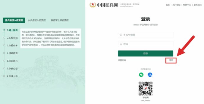同时，心怀军旅梦的姑娘们